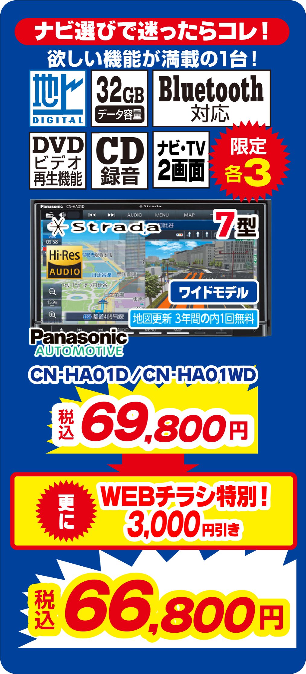 Panasonic CN-HA01D、CN-HA01WD