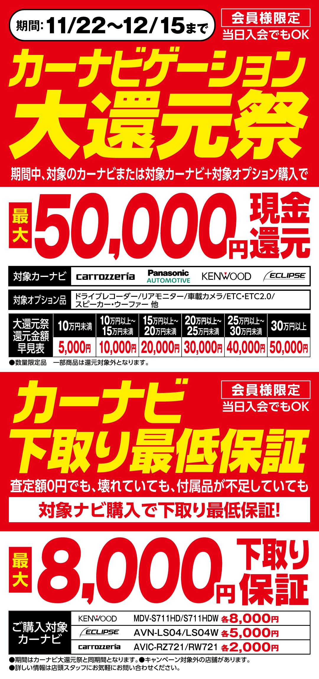 カーナビ大還元最大50,000円現金還元＆カーナビ下取り保証最大8,000円保証