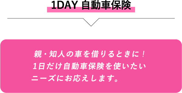 1DAY自動車保険 親・知⼈の⾞を借りるときに！1⽇だけ⾃動⾞保険を使いたいニーズにお応えします。